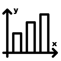 Sannolikhet & Statistik