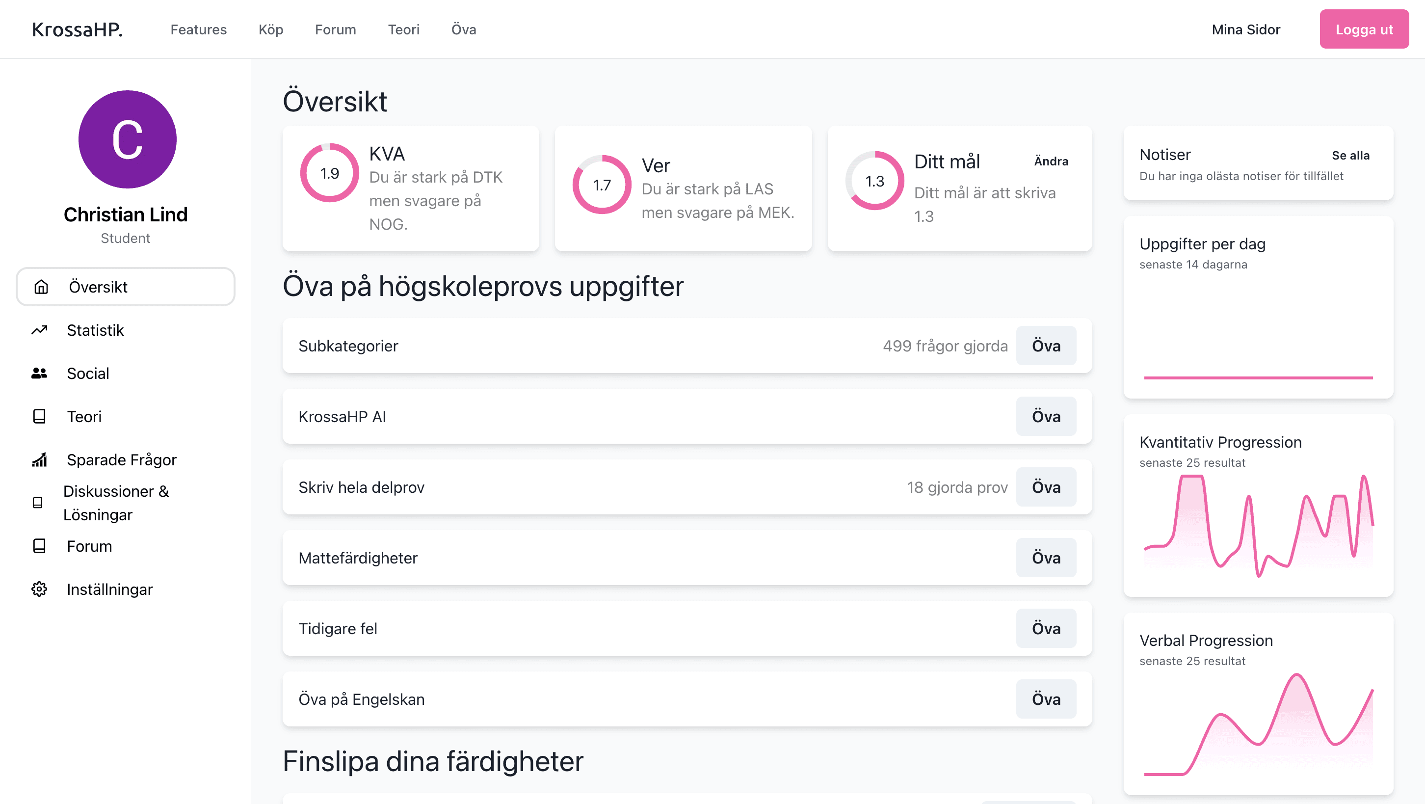 Översikt över KrossaHPs huvudmeny med studiestatistik och verktyg för högskoleprovträning